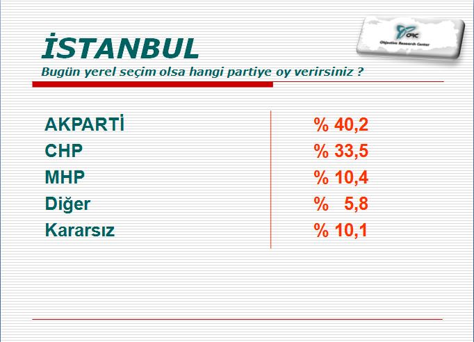 gezi_parki_anket_9130.jpg