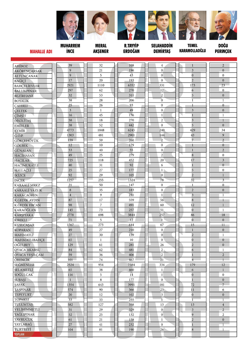 secim-sonuclari-24-haziran-2018.jpg